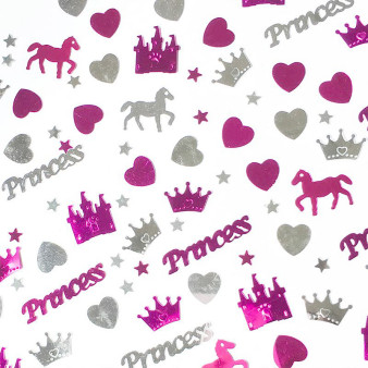 Table Scatter PRINCESS