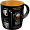 Tasse All Types of Coffee Mugs, 8.5x9, 330ml